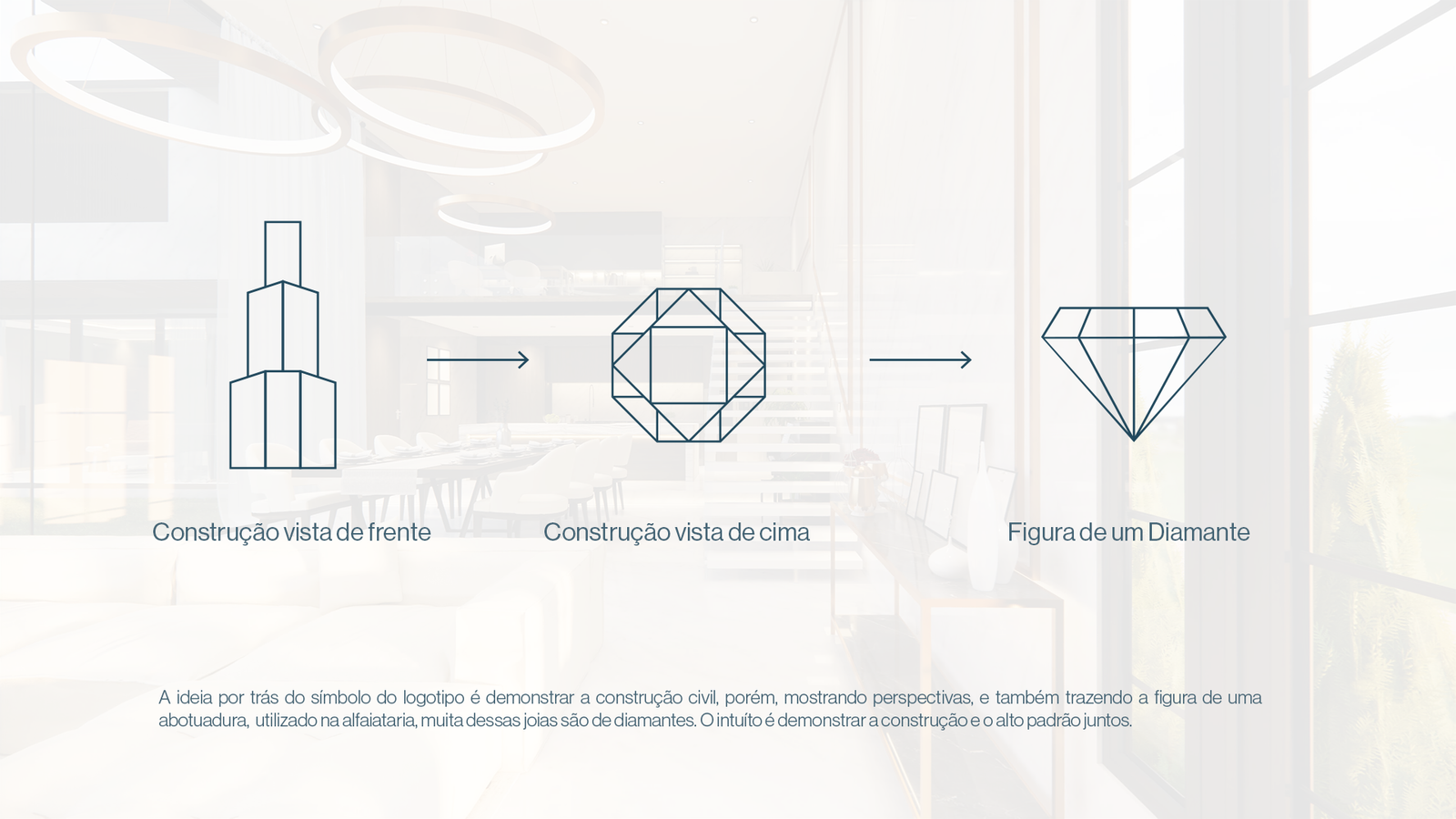 Explicação-do-simbolo---Tailored---Orary-Design-Studio